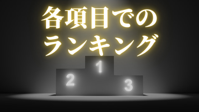 7項目それぞれのランキング